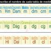 Actividad de SISTEMA MÉTRICO DECIMAL