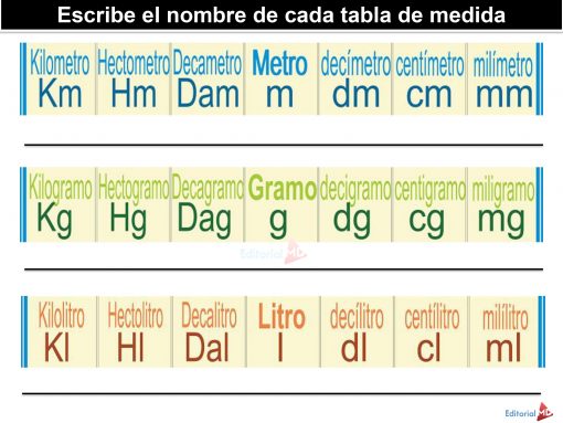 Actividad de SISTEMA MÉTRICO DECIMAL