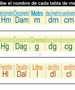 Actividad de SISTEMA MÉTRICO DECIMAL