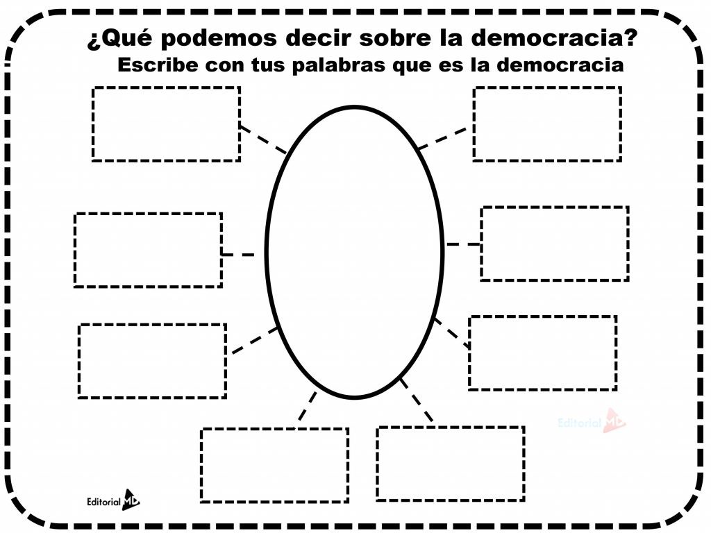 ¿Qué es la democracia? Para niños