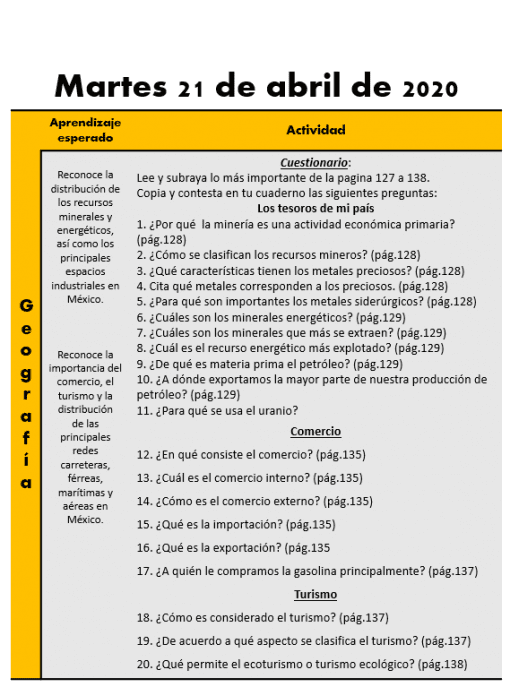 Una página del libro de texto Actividades de 4to año, “Aprende en casa” 1er semana de abril para actividades de 4to año, que muestra una lista de preguntas numeradas del 11 al 20, enfocándose en temas económicos como el comercio, la importancia de los minerales, el turismo y el equilibrio ecológico. .