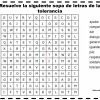 Actividades de Tolerancia