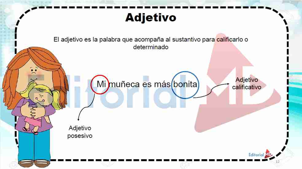 Adjetivos en una oración