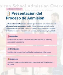 Una infografía en español titulada 