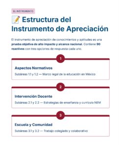 Infografía titulada 