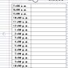 Agenda ST 2 1
