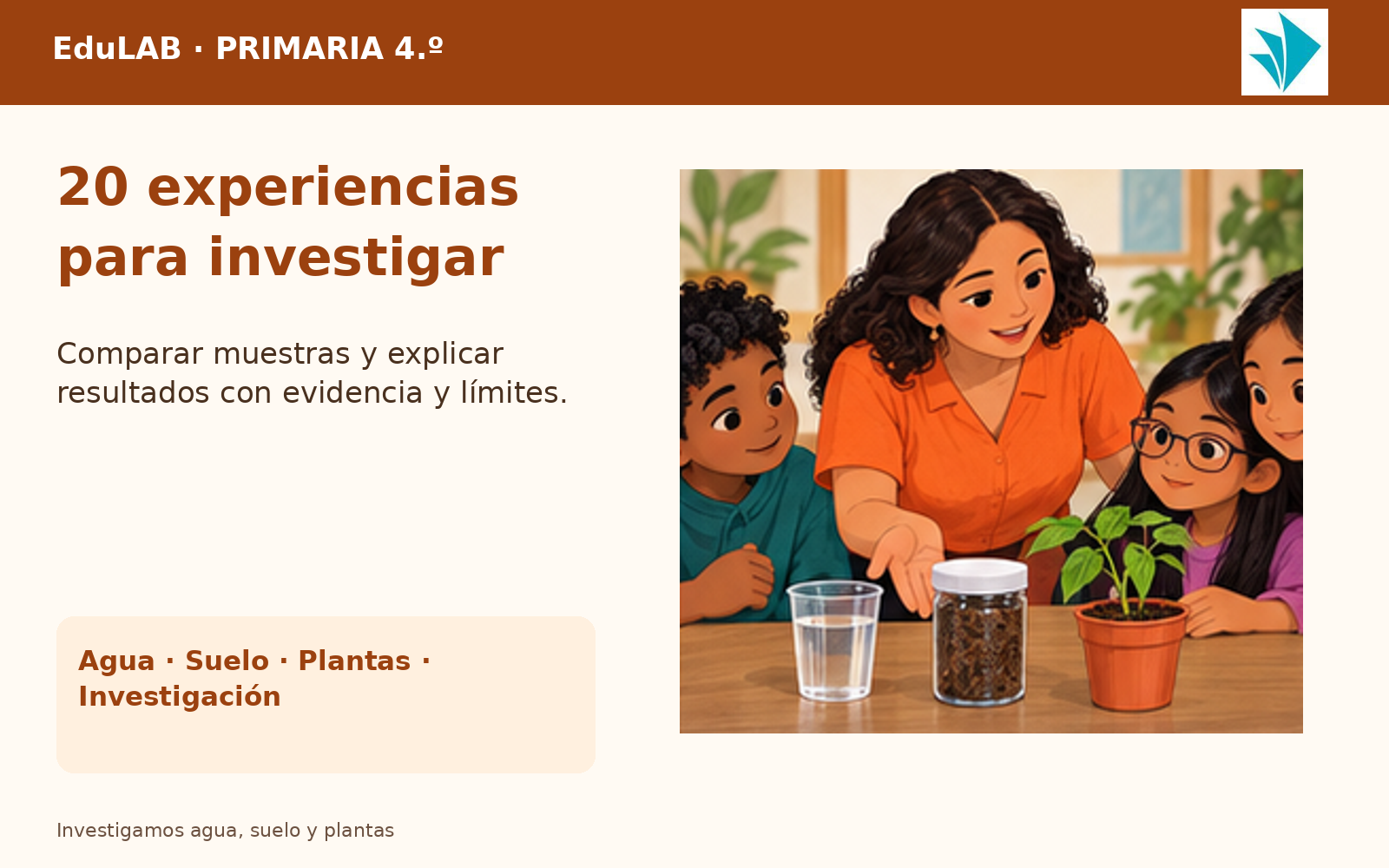 Investigamos Agua, Suelo y Plantas | 4.º de Primaria | 20 Experiencias con Fichas, Guías, Word, PowerPoint y Portal HTML 2 Investigamos Agua, Suelo y Plantas | 4.º de Primaria | 20 Experiencias con Fichas, Guías, Word, PowerPoint y Portal HTML - Imagen 2