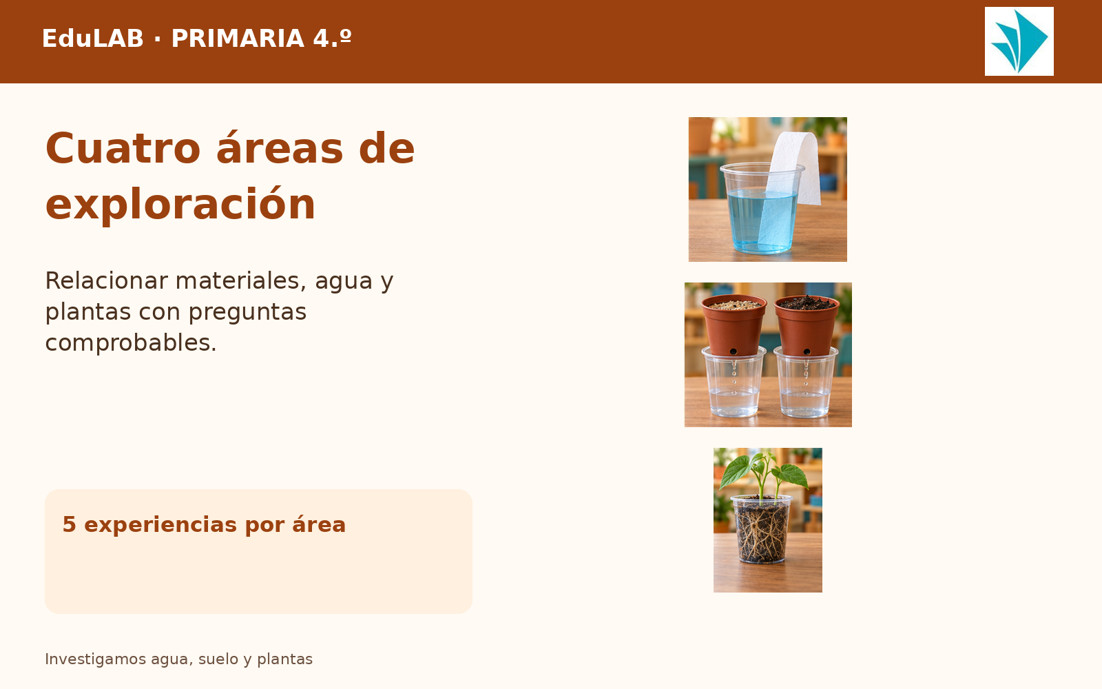 Investigamos Agua, Suelo y Plantas | 4.º de Primaria | 20 Experiencias con Fichas, Guías, Word, PowerPoint y Portal HTML 5 Investigamos Agua, Suelo y Plantas | 4.º de Primaria | 20 Experiencias con Fichas, Guías, Word, PowerPoint y Portal HTML - Imagen 5