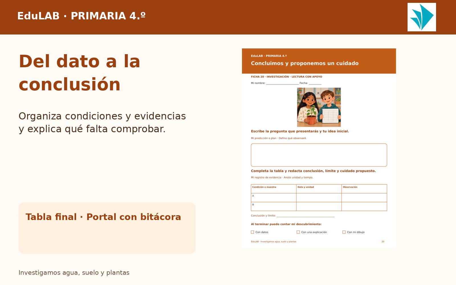 Investigamos Agua, Suelo y Plantas | 4.º de Primaria | 20 Experiencias con Fichas, Guías, Word, PowerPoint y Portal HTML 7 Investigamos Agua, Suelo y Plantas | 4.º de Primaria | 20 Experiencias con Fichas, Guías, Word, PowerPoint y Portal HTML - Imagen 7
