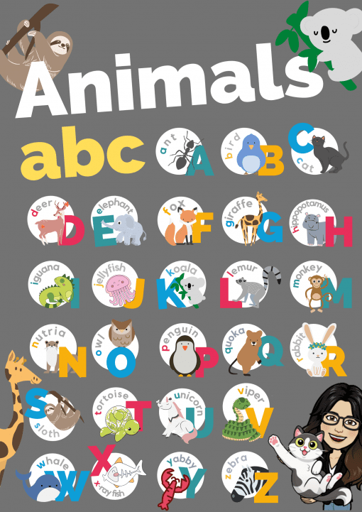 Colorido póster educativo que presenta el alfabeto ABC Animals, con cada letra de la A a la Z representada por un animal de dibujos animados, desde la A para el oso hormiguero hasta la Z para el tiburón cebra.