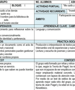 Una tabla de las 