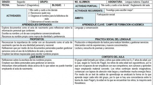 Una tabla de las "Planeaciones del Segundo Grado de Primaria 2021-2022 (Segundo trimestre)" para una lección de artes del lenguaje de segundo grado, que detalla secciones como meta, actividades, propósito y habilidades con un enfoque en la exploración y el respeto en un entorno escolar. .
