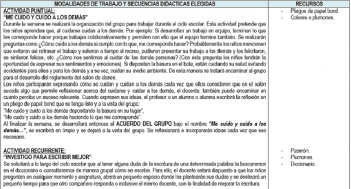 Imagen de un documento de texto que describe modalidades de trabajo y secuencias educativas elegidas para el ciclo escolar Planeaciones del Segundo Grado de Primaria 2021-2022 (Segundo trimestre), titulado "MODALIDADES DE TRABAJO Y SECUENCIAS DIDÁCTICAS ELEGIDAS". Incluye categorías como "CUENTO