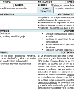 Una tabla describe un plan de lección de español para 6to grado (Planeación 6 grado de Primaria (Segundo trimestre) 2021-2022) que incluye unidad, tema, contenido específico como fabricación de juguetes, resultados de aprendizaje esperados, componentes, estándares, cobertura de campo, narrativa, y contexto estudiantil.
