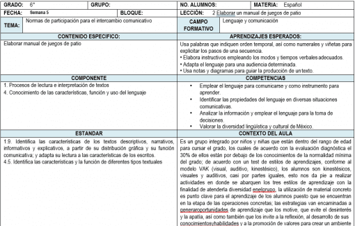 Una tabla describe un plan de lección de español para 6to grado (Planeación 6 grado de Primaria (Segundo trimestre) 2021-2022) que incluye unidad, tema, contenido específico como fabricación de juguetes, resultados de aprendizaje esperados, componentes, estándares, cobertura de campo, narrativa, y contexto estudiantil.