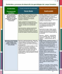 Antologia Saberes y pensamiento cientifico page 0012