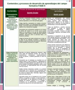 Antologia Saberes y pensamiento cientifico page 0020