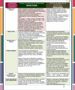 Antologia Saberes y pensamiento cientifico page 0025