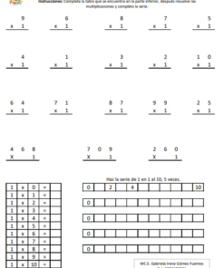 Aprendamos a multiplicar y dividir 01