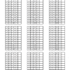 Aprendamos a multiplicar y dividir