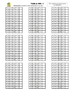 Aprendamos a multiplicar y dividir