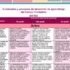 Artes 1