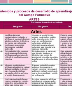 Artes 1