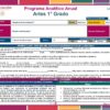 Artes 1° Programa Analitico Editorial MD page 0001