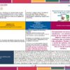 Artes 1° Programa Analitico Editorial MD page 0054