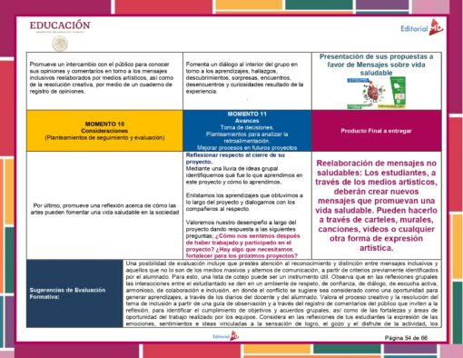 Artes 1° Programa Analitico Editorial MD page 0054