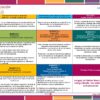 Artes 1° Programa Analitico Editorial MD page 0057