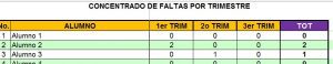 Asistencia Sec