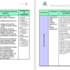 BIo p3