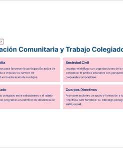 Guía de Estudio Admisión Educación Media Superior EMS USICAMM 2026 – 2027 17 Binder1 Pagina 28