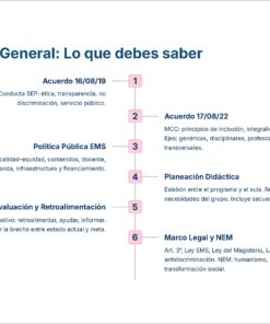 Guía de Estudio Admisión Educación Media Superior EMS USICAMM 2026 – 2027 27 Binder1 Pagina 56