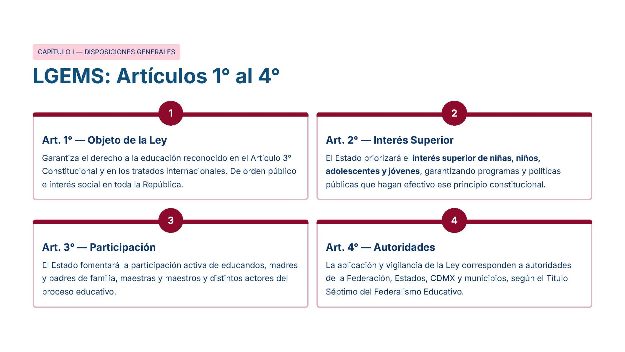 Guía de Estudio Admisión Educación Media Superior EMS USICAMM 2026 – 2027 2 Guía de Estudio Admisión Educación Media Superior EMS USICAMM 2026 – 2027 - Image 2