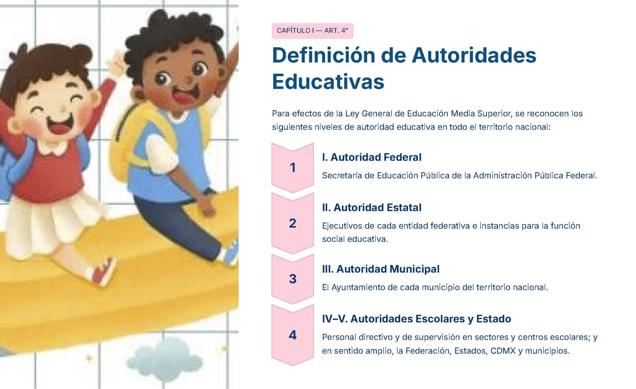 Guía de Estudio Admisión Educación Media Superior EMS USICAMM 2026 – 2027 5 Guía de Estudio Admisión Educación Media Superior EMS USICAMM 2026 – 2027 - Image 5