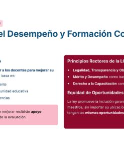 Guía de Estudio Admisión Educación Media Superior EMS USICAMM 2026 – 2027 21 Binder1 Pagina 86