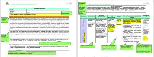 Bio p2
