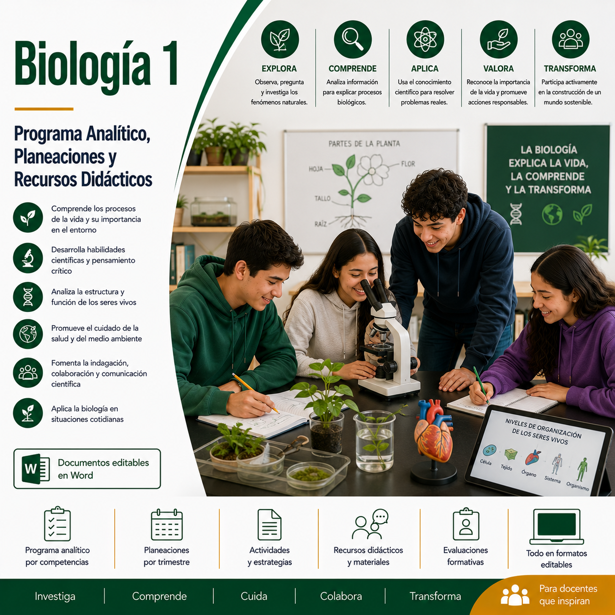 Biología 1° Secundaria NEM 2026-2027 | Programa Analítico, Planeaciones y Recursos Didácticos Editables 1 Biología 1° Secundaria NEM 2026-2027 | Programa Analítico, Planeaciones y Recursos Didácticos Editables