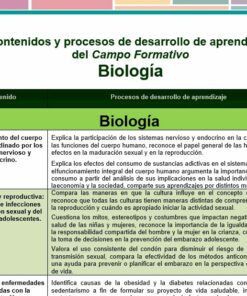 Biologia 4