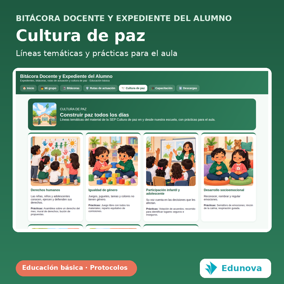 Bitácora Docente y Expediente del Alumno | Protocolos SEP, Registro Escolar y Cultura de Paz 7 Bitácora Docente y Expediente del Alumno | Protocolos SEP, Registro Escolar y Cultura de Paz - Imagen 7