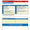 Formulario con secciones coloreadas para notificar incidentes de los alumnos. Incluye datos del alumno, casillas para tipos de situaciones (por ejemplo, agresión, acoso), espacio para testigos, lugar del incidente y una sección para describir el incidente.