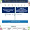 Una colorida plantilla de registro de incidentes en español con secciones para fechas, intervención inmediata, acciones de seguimiento, observaciones adicionales y firmas del alumno, los padres, el profesor, el director y otros.