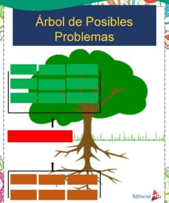Ilustración de un diagrama de árbol verde titulado 