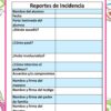 Formulario de informe de incidente en español con borde de garabato de colores. Las secciones incluyen el nombre del alumno, la fecha, la parte del cuerpo lesionada, el lugar y la descripción del incidente, los testigos, la intervención del profesor y las firmas del profesor, el testigo, los padres y el director.