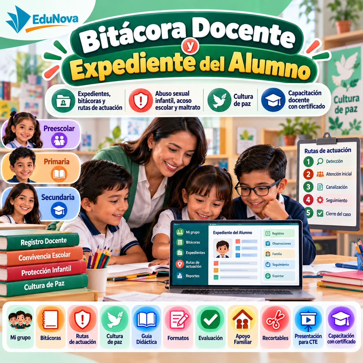 Bitácora Docente y Expediente del Alumno | Protocolos SEP, Registro Escolar y Cultura de Paz 1 Bitácora Docente y Expediente del Alumno | Protocolos SEP, Registro Escolar y Cultura de Paz