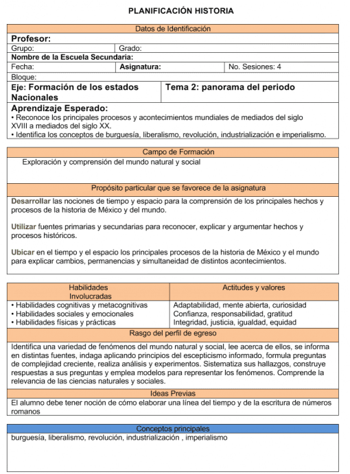 ejemplo planeaciones historia nuevo modelo educativo