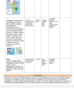 ejemplo planeaciones historia nuevo modelo