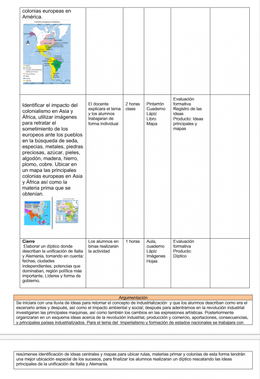 ejemplo planeaciones historia nuevo modelo